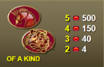 50 Dragons tiger