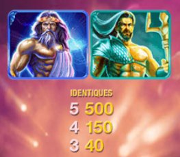 Symbol Gott Age of Gods