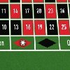 Der Einsatz Einfache Chancen beim Roulette